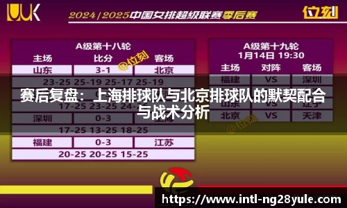 赛后复盘：上海排球队与北京排球队的默契配合与战术分析